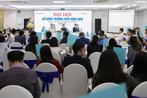 ĐHCĐ CENLAND: Kế hoạch doanh thu 2018 tăng gấp rưỡi, phát hành 500 tỷ đồng trái phiếu