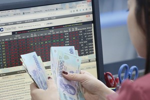 Dự báo sớm những cổ phiếu được margin từ quý III