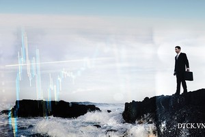 Các quỹ chờ đợi cổ phiếu tốt sớm trở lại mặt bằng giá phù hợp