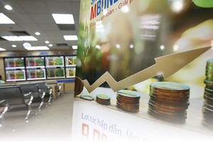 Trải nghiệm trên sân chơi phái sinh