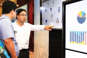 Các giao tiếp điện tử sẽ dần thay thế phương thức giao tiếp truyền thống