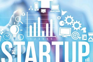 Khởi nghiệp và yếu tố quyết định quan trọng “tư duy kinh doanh”