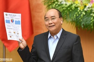 Thủ tướng Nguyễn Xuân Phúc