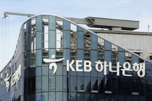 Trong ngành tài chính, mảng tài chính vi mô và ngân hàng thương mại được yêu thích nhất xét về giai đoạn phát triển của thị trường tài chính Việt Nam hiện nay