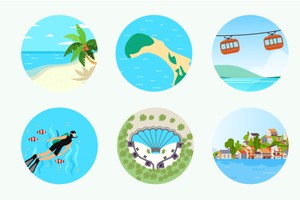 [infoGraphics] Điểm danh những dấu ấn bứt phá của Nam Phú Quốc