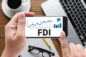 Nghị quyết của Bộ Chính trị về FDI: Nghị quyết của niềm tin