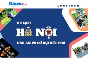 Du lịch Hà Nội: Dấu ấn và cơ hội bứt phá