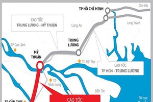 Dự án xây dựng đường cao tốc Mỹ Thuận - Cần Thơ, giai đoạn I có tổng chiều dài 23,6 km, mặt cắt ngang 4 làn xe, rộng 17 m có tổng mức đầu tư khoảng 4.700 tỷ đồng.