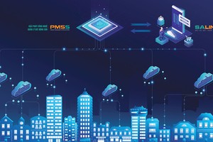 Salink Việt Nam: Đón đầu xu thế ứng dụng công nghệ vào quản lý bất động sản