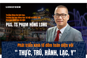 PGS.TS Phạm Hồng Long: Phát triển kinh tế đêm toàn diện với thực, trú, hành, lạc, y