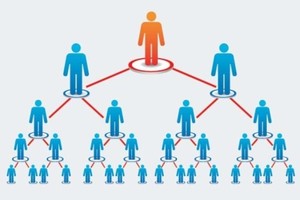 Doanh thu bán hàng đa cấp của 24 DN trong năm 2019 ghi nhận 12.575 tỷ đồng, tăng 16% so với 2018 và tăng 35% so với 2017.
