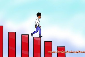 Nhận định thị trường ngày 4/9: Áp lực bản sẽ giảm dần