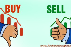 Áp dụng T+2: “Tiền trao thì cháo phải múc“