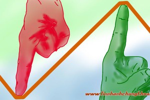 Nhận định thị trường ngày 18/9: Biến động mạnh hơn, nhưng không kéo dài