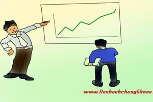 Diễn biến cổ phiếu cần quan tâm tuần qua