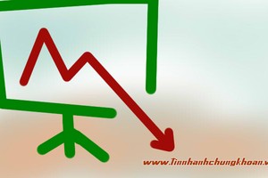 Diễn biến cổ phiếu cần quan tâm tuần qua