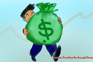 Khối ngoại tiếp tục mua vào mạnh trong phiên 7/7