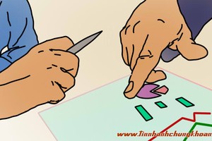 Nhận định thị trường ngày 3/9: Vẫn tiềm ẩn nhiều rủi ro