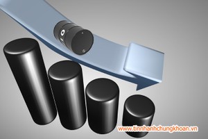 Cổ phiếu dầu khí tạo sóng mới: Quá xa vời!