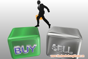 Khối ngoại trở lại mua ròng trong phiên 5/2