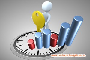 Chứng khoán tuần mới: Chu kỳ tăng mới