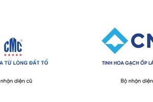 CMC chính thức thay đổi nhận diện thương hiệu từ ngày 1/6/2021.