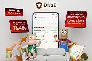 DNSE ra mắt sản phẩm chứng khoán phái sinh có tỷ lệ cọc rẻ nhất thị trường, chỉ 18,48%