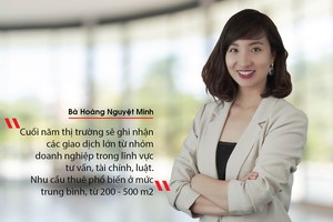 Hà Nội: Nhiều doanh nghiệp trả lại mặt bằng văn phòng cho thuê