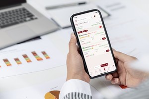 Sản phẩm phái sinh của DNSE sở hữu nhiều công cụ hỗ trợ khách hàng đặt lệnh nhanh, tiện lợi.