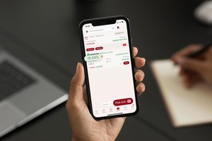 Thị trường phái sinh cần thêm động lực