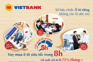VietBank cho vay mua ô tô lãi suất 0,75%/tháng