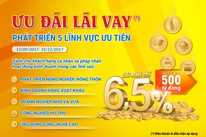 Nam A Bank ưu đãi lãi vay phát triển 5 lĩnh vực ưu tiê