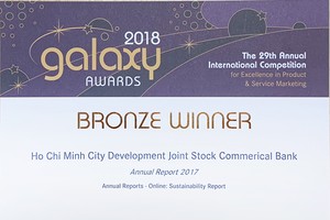 Báo cáo thường niên HDBank được các tổ chức quốc tế đánh giá tích cực