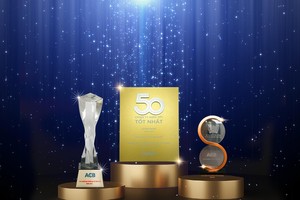 ACB được vinh danh nhiều hạng mục giải thưởng doanh nghiệp uy tín ngành tài chính ngân hàng