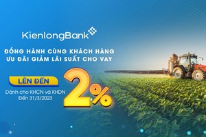 KienlongBank triển khai chương trình ưu đãi lãi suất với tổng hạn mức lên tới 2.000 tỷ đồng