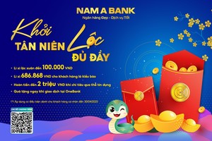 Chuỗi chương trình ưu đãi đầu năm của Nam A Bank.