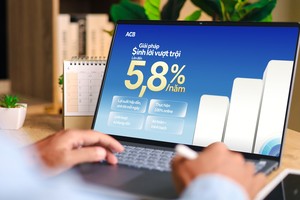 ACB ra mắt Chứng chỉ tiền gửi trên ứng dụng ACB ONE với lợi suất lên đến 5,8%/năm.
