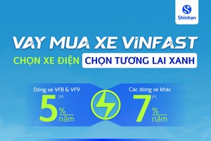 Ngân hàng Shinhan triển khai ưu đãi vay mua xe VinFast lãi suất từ 5%