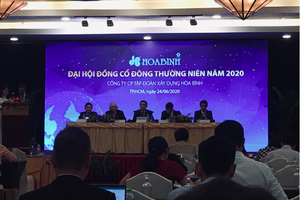 ĐHĐCĐ Tập đoàn Hòa Bình (HBC):  Phủ nhận thông tin 1 tập đoàn mua lại 51% cổ phần