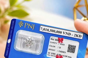 PNJ xử lý khủng hoảng kim cương và bài học minh bạch thông tin với cổ đông đại chúng