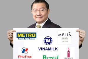 Tỷ phú Charoen Sirivadhanabhakdi