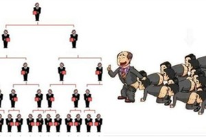 Xử phạt công ty đa cấp Liên kết Tri Thức 80 triệu đồng