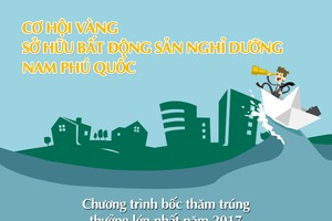 Nhà đầu tư Dự án bất động sản Nam Phú Quốc sẽ nhận quà “siêu khủng” từ Sun Group