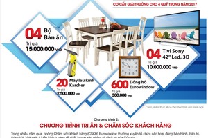 Eurowindow tổ chức nhiều chương trình tri ân khách hàng nhân dịp 15 năm thành lập