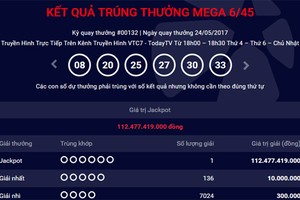 Một người trúng Jackpot kỷ lục hơn 112 tỷ đồng
