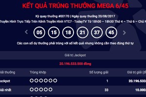 Kết quả quay thưởng kỳ 170 tối 20/8. 