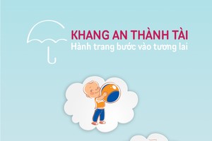 NCB và Prévoir Việt Nam hợp tác triển khai sản phẩm bảo hiểm nhân thọ hỗ trợ giáo dục – Khang An Thành Tài