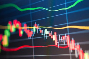 Thao túng giá cổ phiếu HID, một cá nhân bị phạt hơn 500 triệu đồng