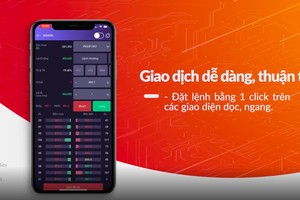 Chương trình “Đầu tư ảo – Nhận tiền thật” cải tiến để phù hợp hơn