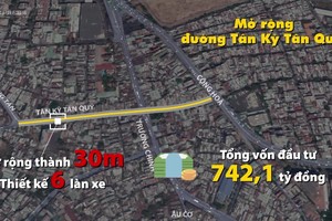 Dự án gần 2.900 tỷ mở rộng đường cửa ngõ Sài Gòn